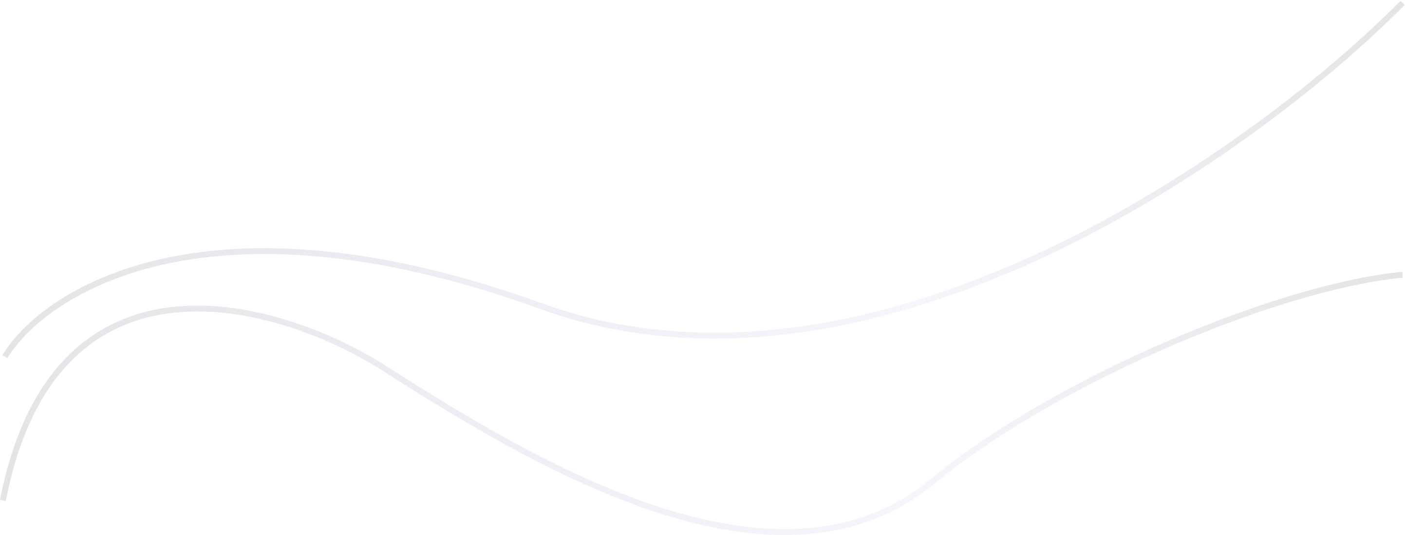 Vector de lineas